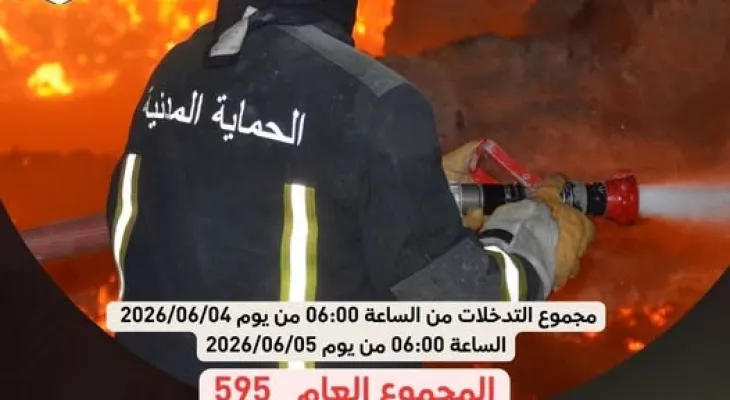 يوم 04 جوان 2026: تدخلات الحماية المدنية خلال 24 ساعة الفارطة