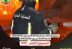 يوم 04 جوان 2026: تدخلات الحماية المدنية خلال 24 ساعة الفارطة