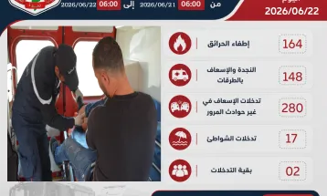 أهم التدخلات في 24 ساعة الفارطة