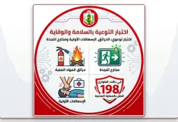اختبار التوعية بالسلامة والوقاية