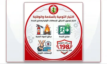 اختبار التوعية بالسلامة والوقاية