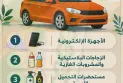 الحماية المدنية ترشدكم