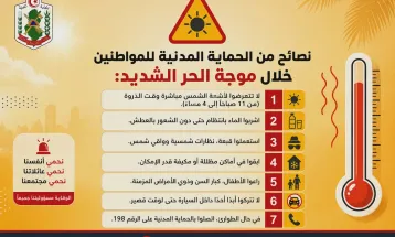 نصائح من الحماية المدنية للمواطنين خلال موجة الحر الشديد