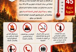 توصيات وقائية