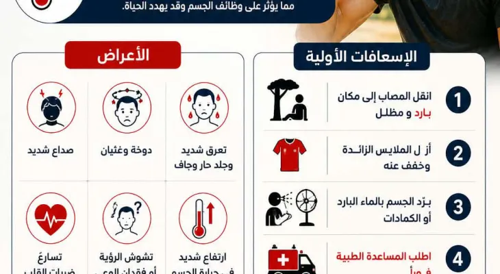 الحماية المدنية ...جاهزية تامة