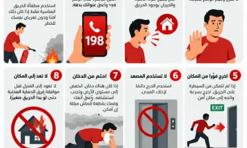 ماذا تفعل عند نشوب حريق