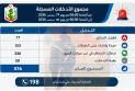 أهم التدخلات في 24 ساعة الماضية